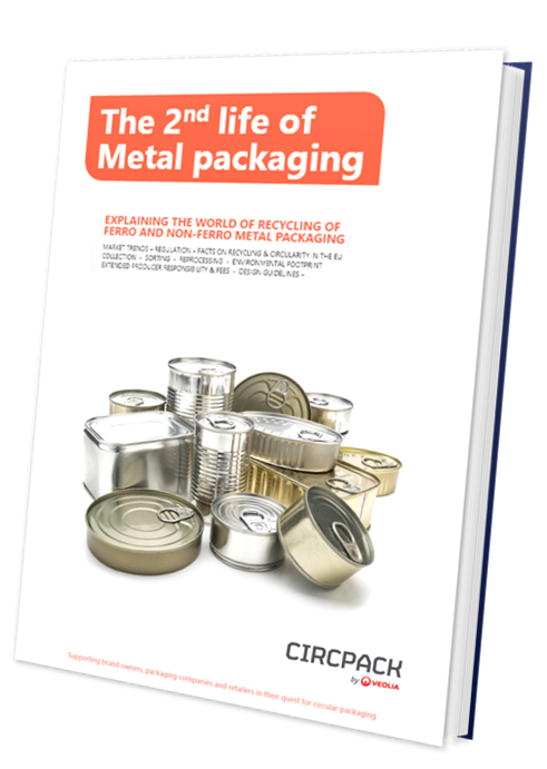 Metal study
