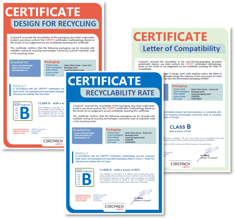 certification Certify