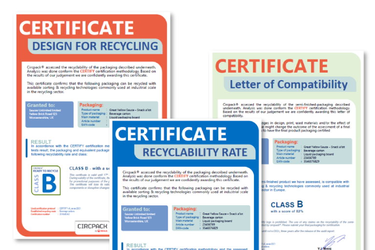HP-Certification