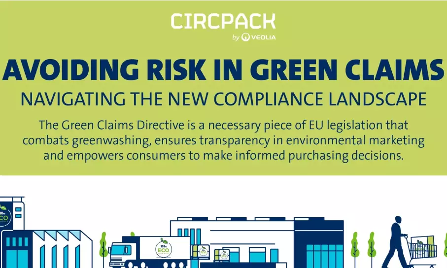 Green Claims Infographic